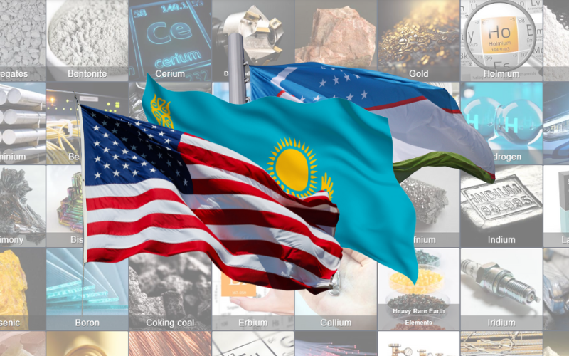 U.S. Geological Survey’s Role in Central Asia: A Strategic Perspective